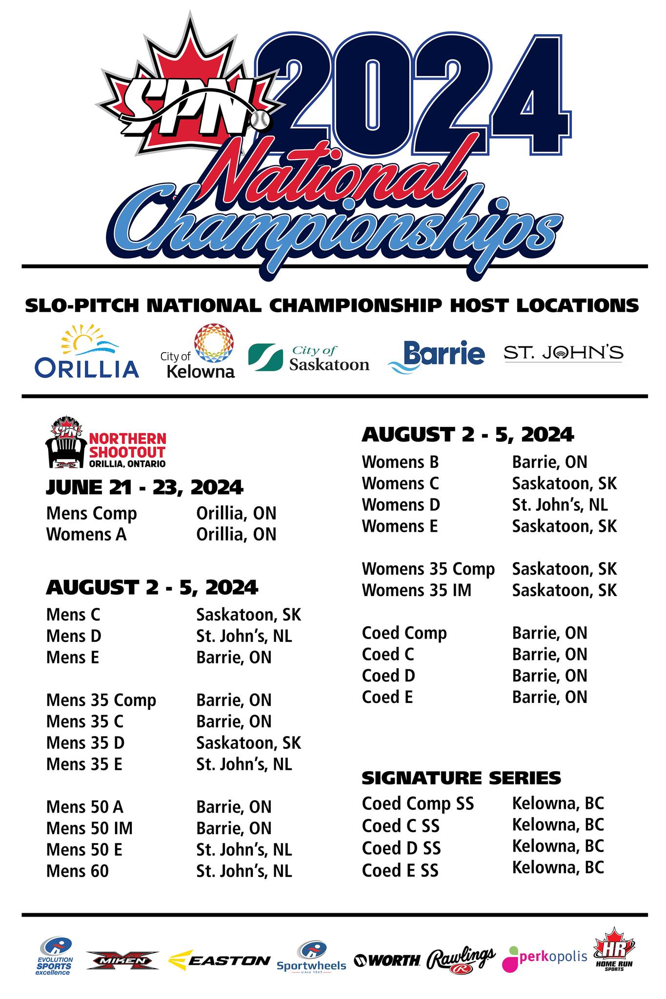 SPN National Championships 2024